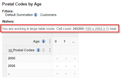 A table with the message You are working in large table mode.