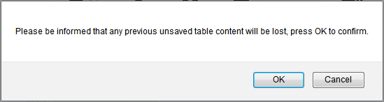 The Firefox browser dialog with the message Please be informed that any previous unsaved table content will be lost, press OK to confirm